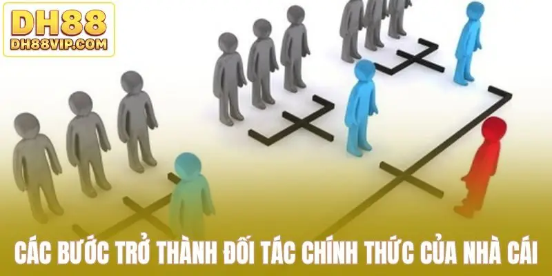 Các bước trở thành đối tác chính thức của nhà cái