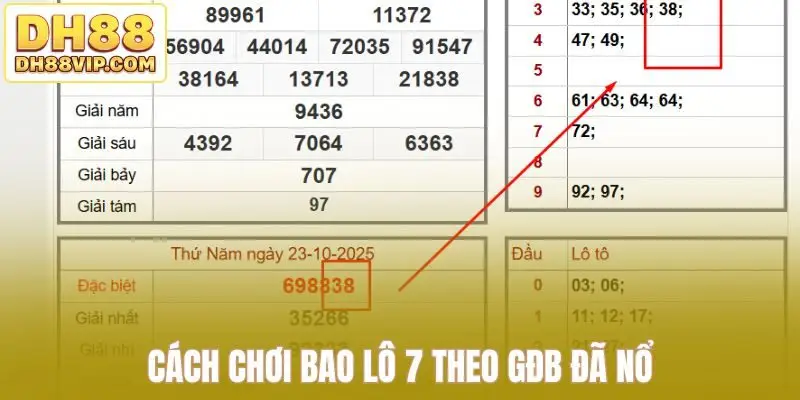 Cách chơi bao lô 7 theo GĐB đã nổ
